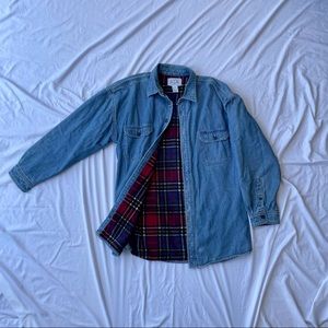 Alaska 1959 Wilderness Gear Coat